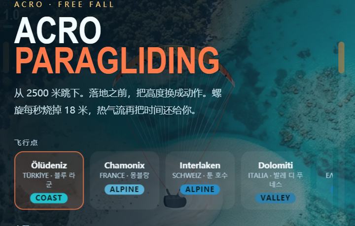Acro Paragliding